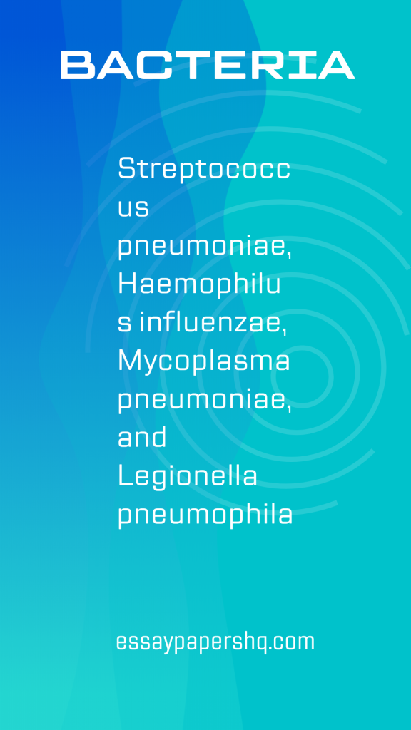 Acute Respiratory Diseases