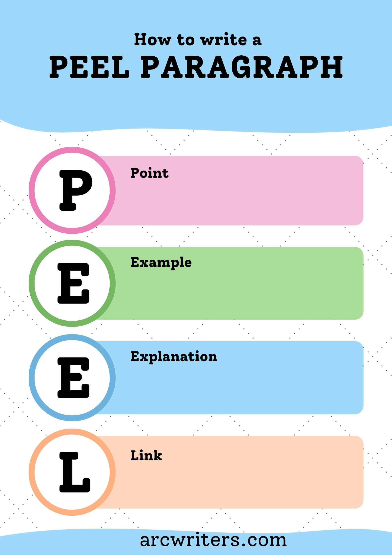 paragraphs