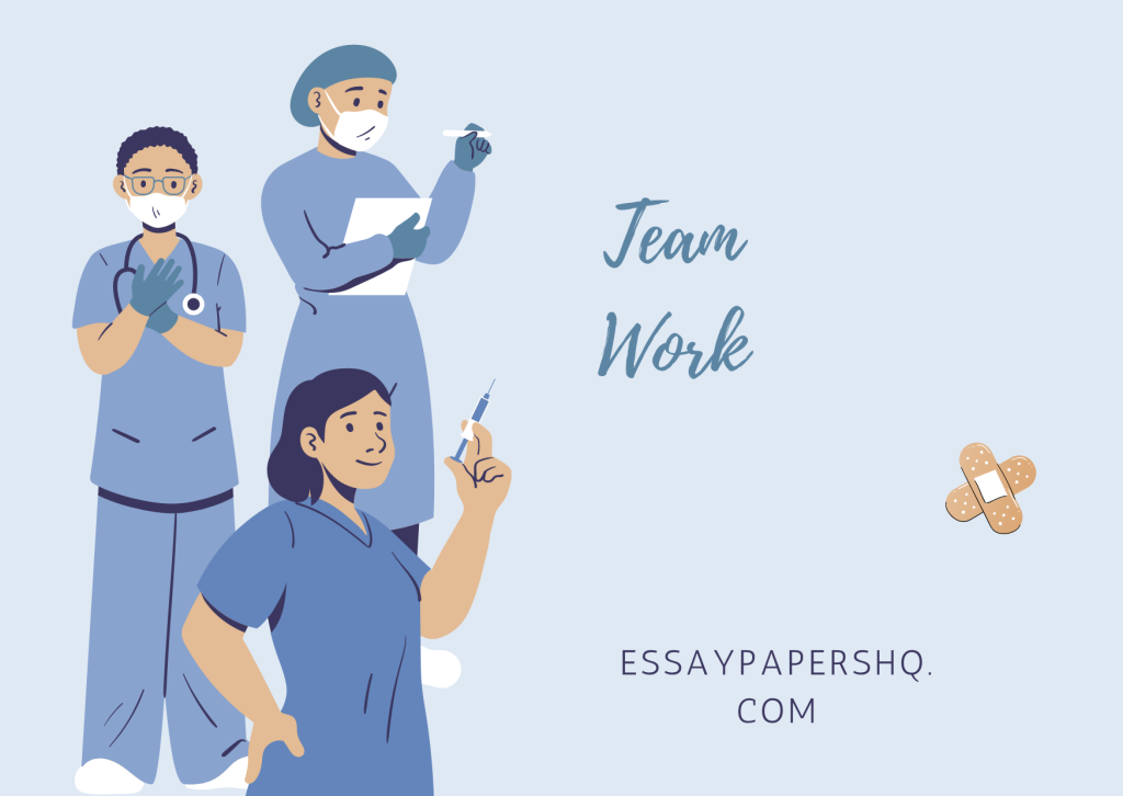 Nursing Care Plans