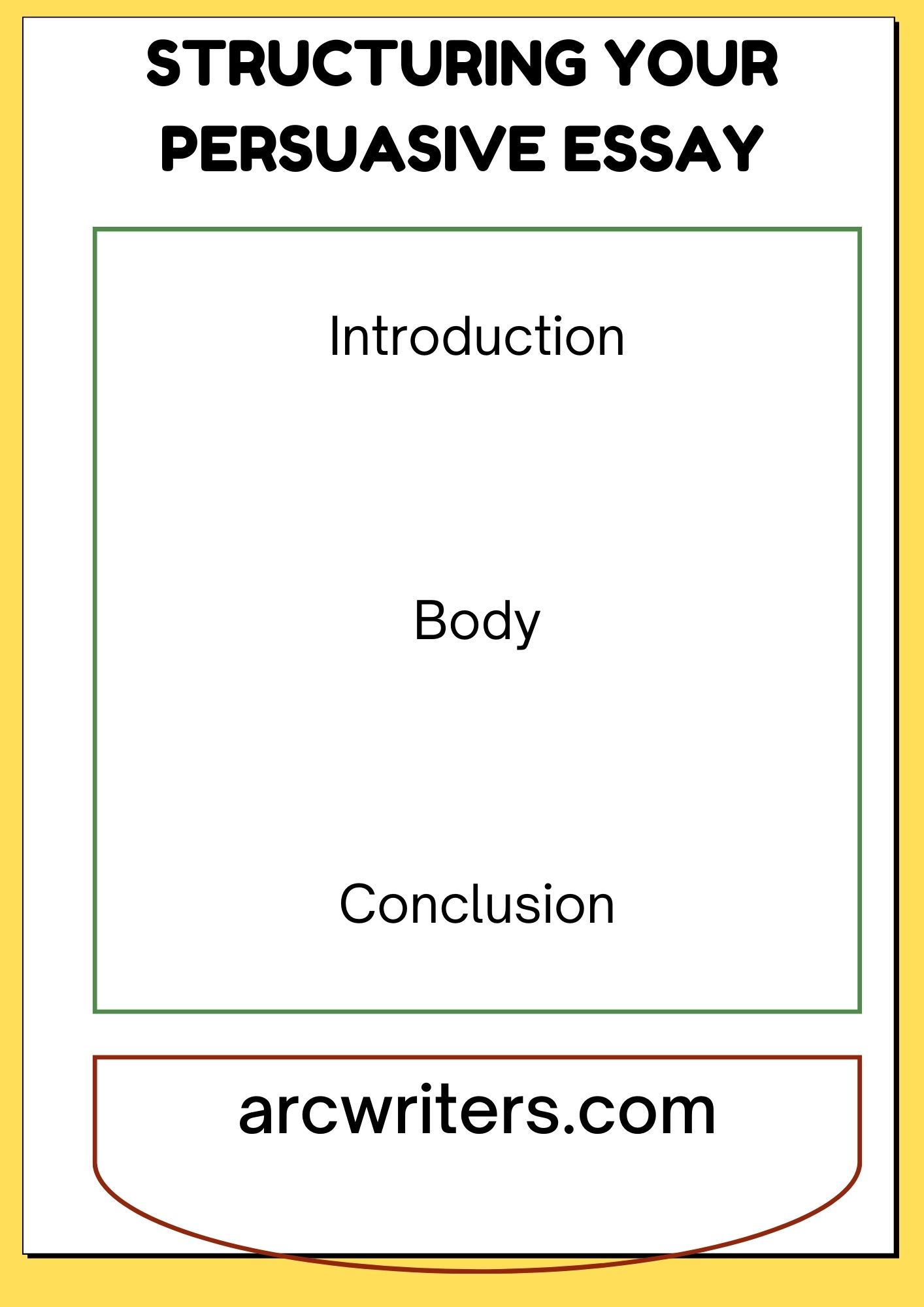 Persuasive Essay Outline