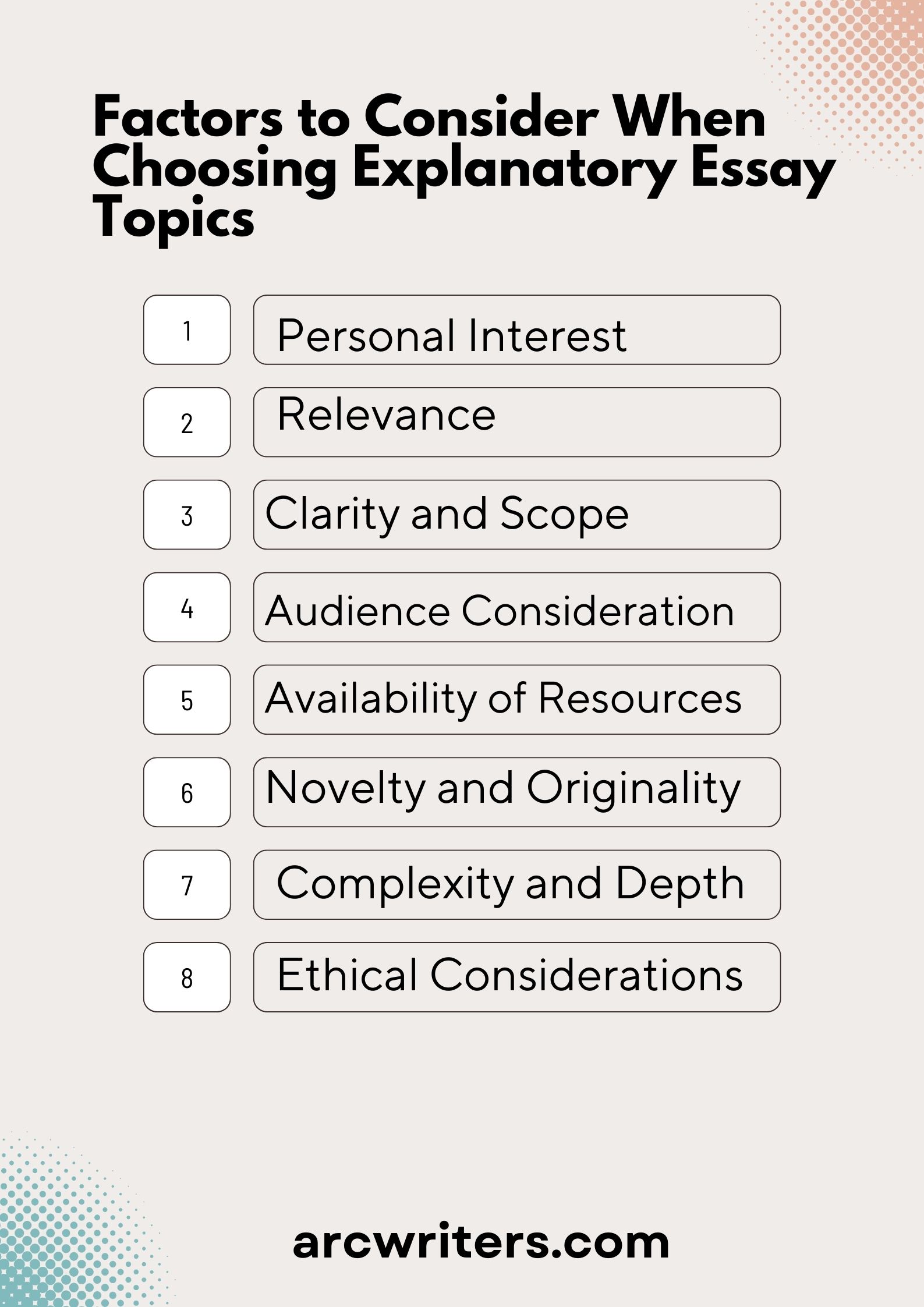 Topics