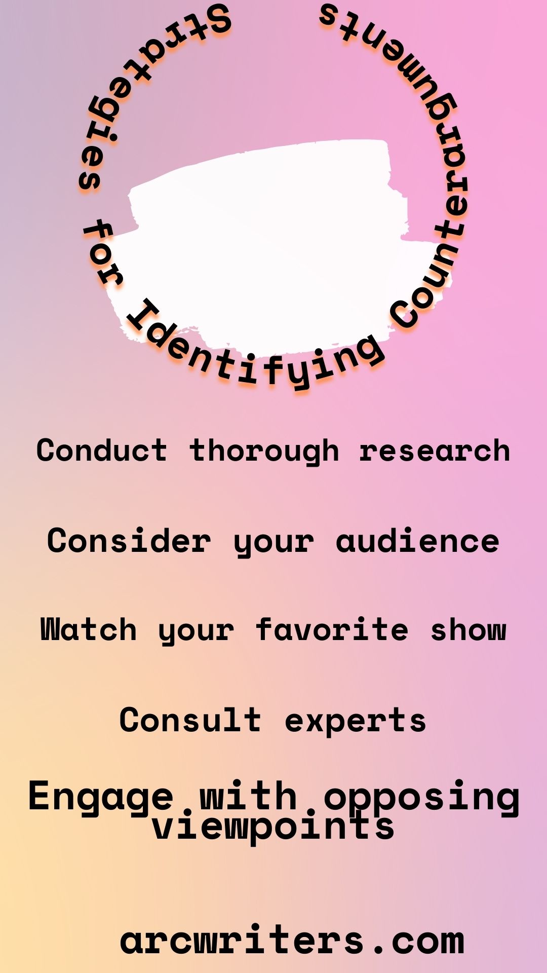Counterarguments