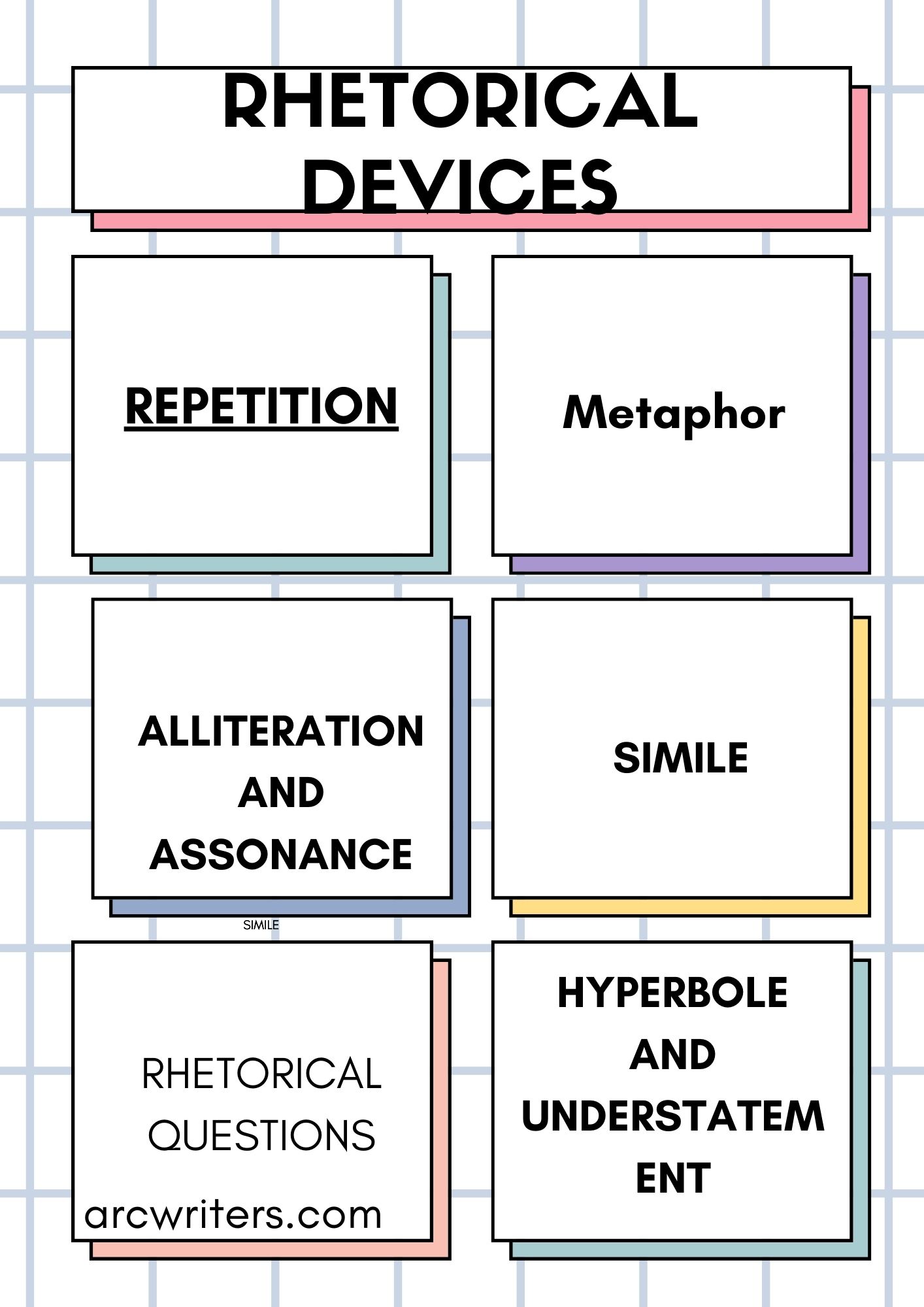 Rhetorical Strategies