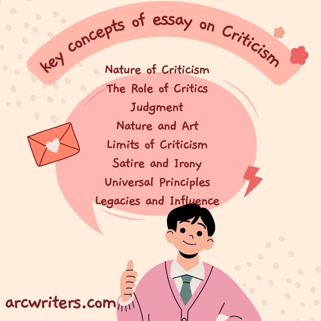 An Essay on Criticism