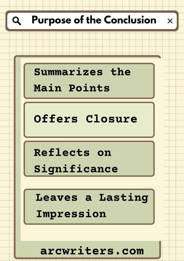 Purpose of the Conclusion
